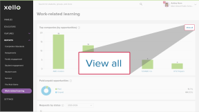 Work-based learning reports page. The cursor the View all link to open a table view of the chart.